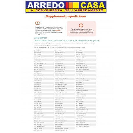 LISTA CAP CON LOCALITA' DISAGIATE